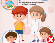 Zalecenia Ministerstwa Edukacji Narodowej