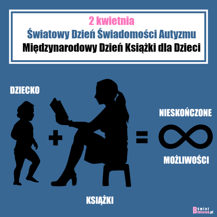 Międzynarodowy Dzień Książki dla Dzieci z mottem „Książka moim oknem na świat”