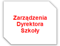 Zarządzenie Dyrektora Szkoły o czasowym zawieszeniu zajęć .