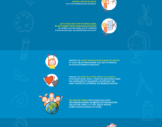 Bądź kumplem,  nie dokuczaj. Dzień życzliwości.