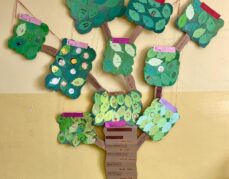 Projekt edukacyjny z plastyki zrealizowany przez klasę 7.